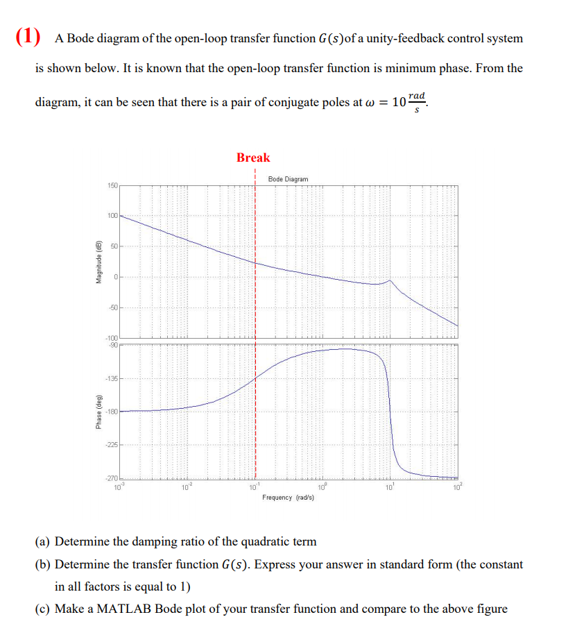 Solved (1) A Bode diagram of the open-loop transfer function | Chegg.com