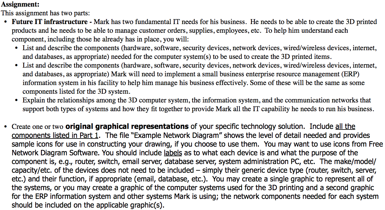 o assignment: this assignment has two parts: • future it infrastructure - mark has two fundamental it needs for his business.