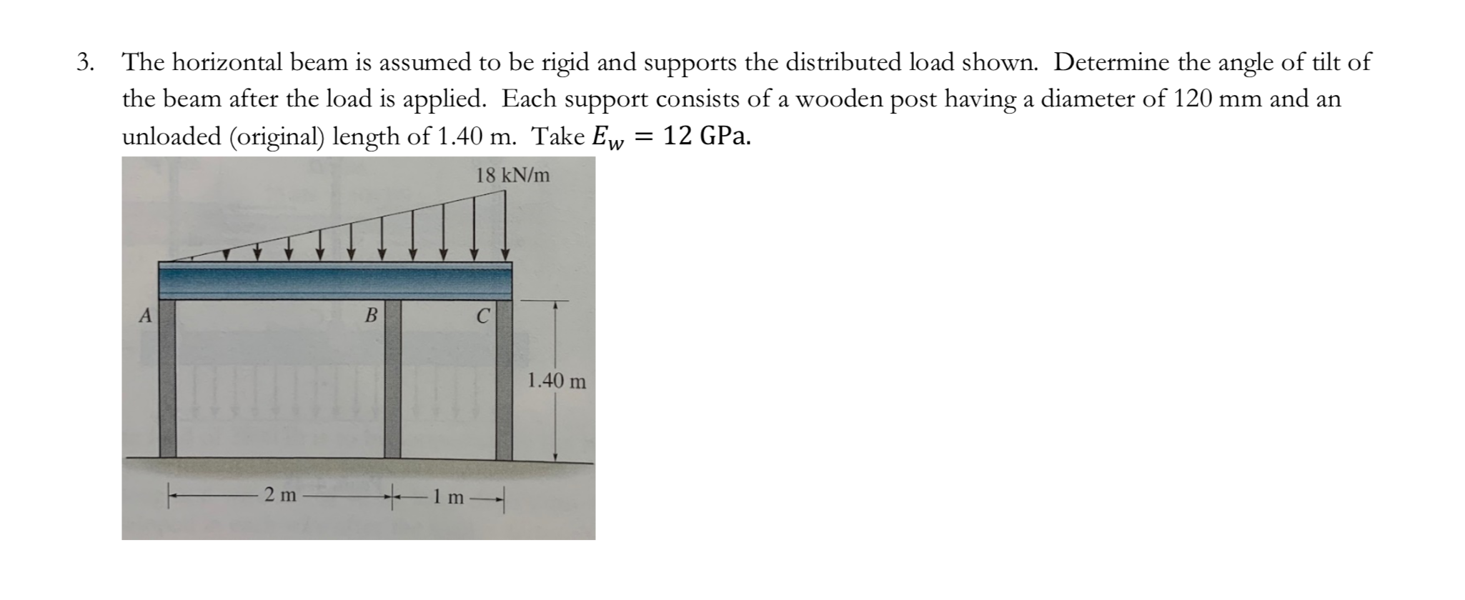 Solved 3. The Horizontal Beam Is Assumed To Be Rigid And | Chegg.com