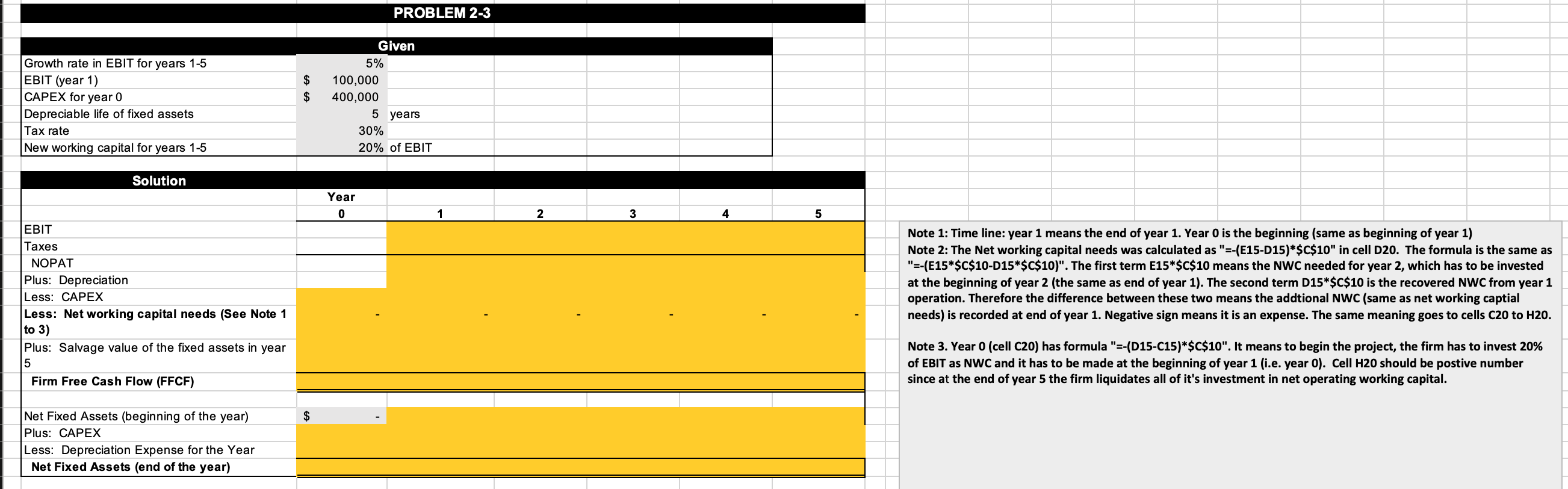 Solved 2-3 Calculating Project FCF In the spring of 2015, | Chegg.com
