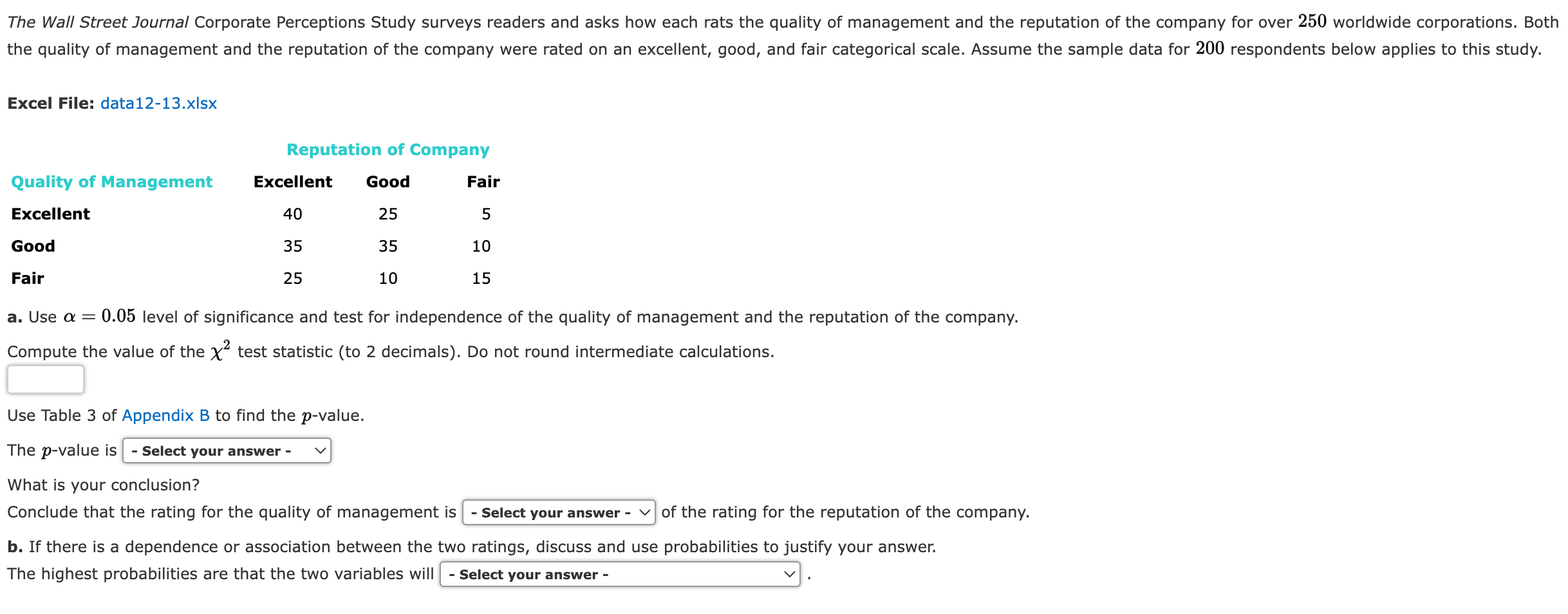 Solved The Wall Street Journal Corporate Perceptions Study | Chegg.com