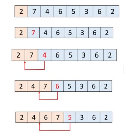 Solved "First Part Is Just An Example, The Question Is Do | Chegg.com