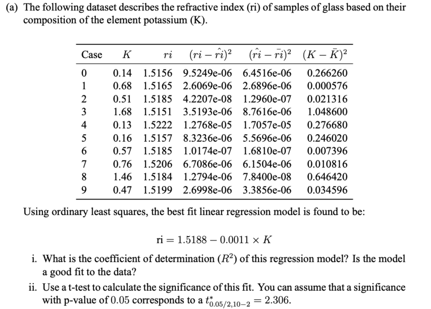 solved-a-the-following-dataset-describes-the-refractive-chegg
