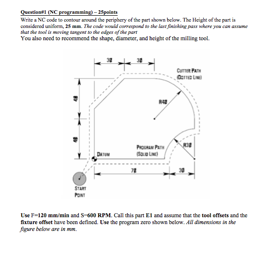Solved Question#1 (NC programming) – 25points Write a NC | Chegg.com