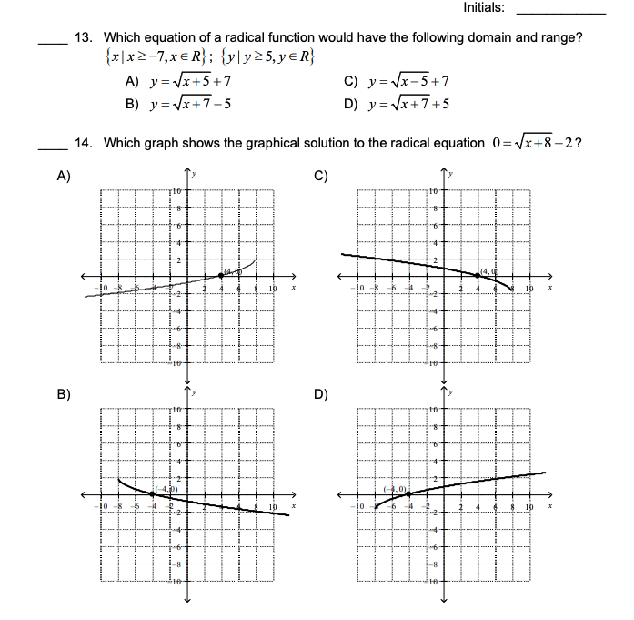 Solved 12. Which of the graphs shown below represents the | Chegg.com