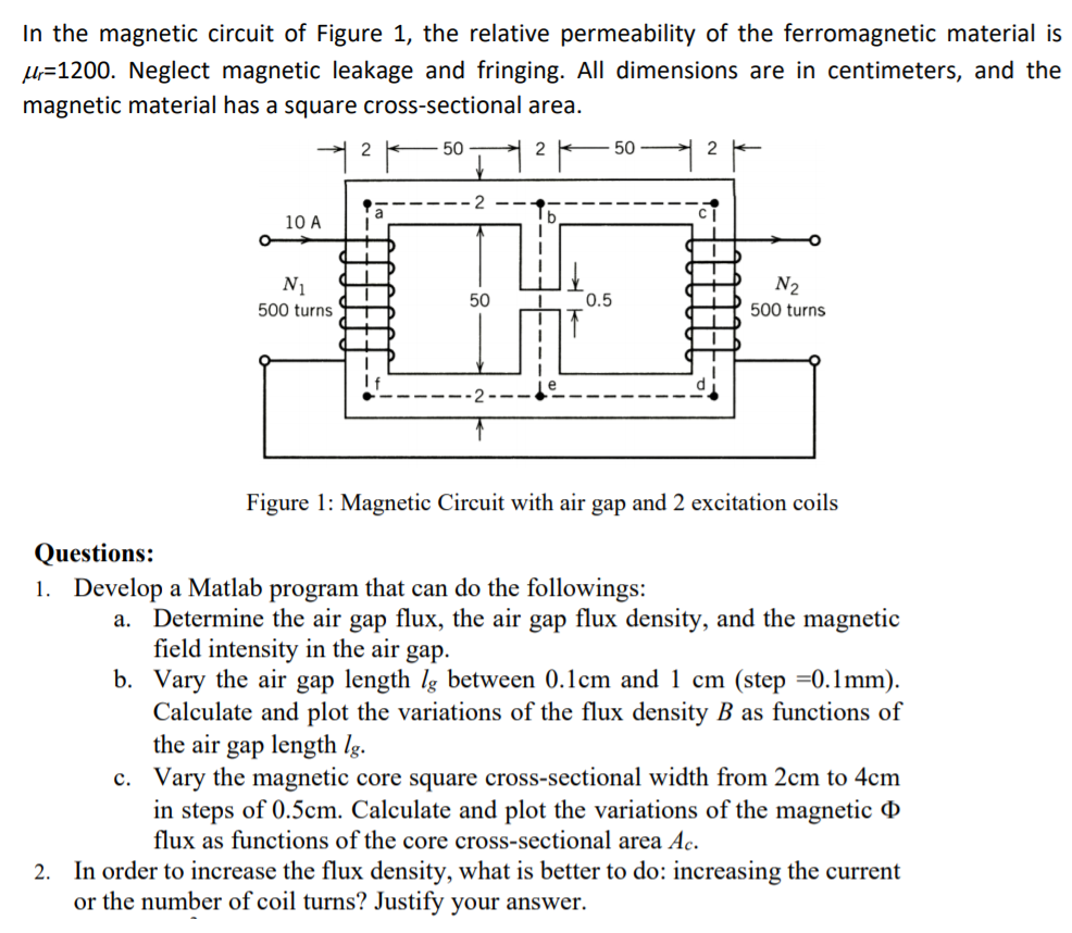 Solved In The Magnetic Circuit Of Figure 1, The Relative | Chegg.com