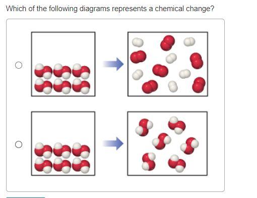 Solved Which Of The Following Diagrams Represents A Chemical Chegg Com