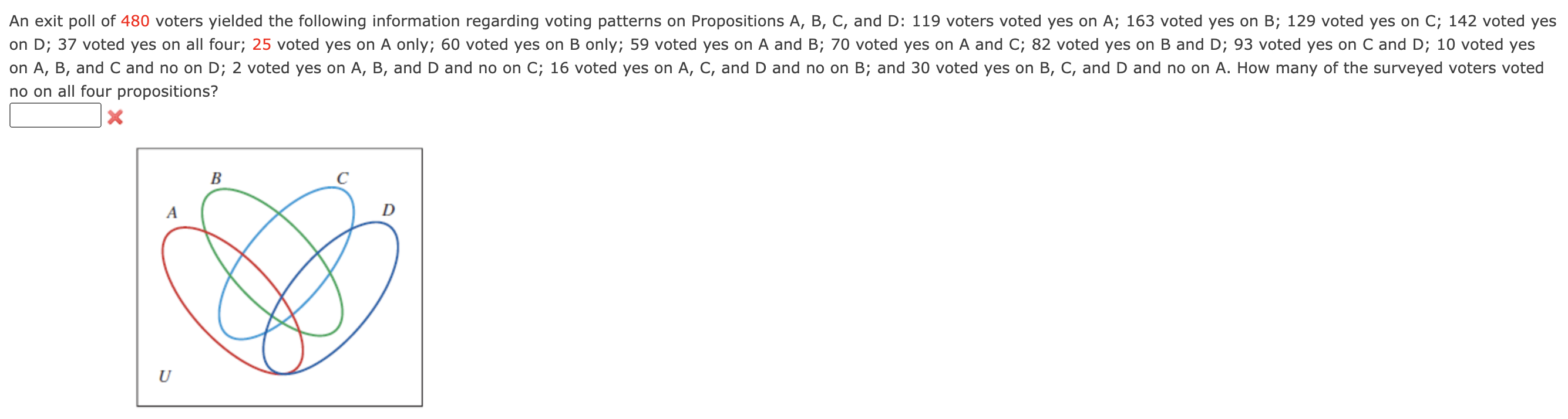 Solved An Exit Poll Of 480 Voters Yielded The Following | Chegg.com