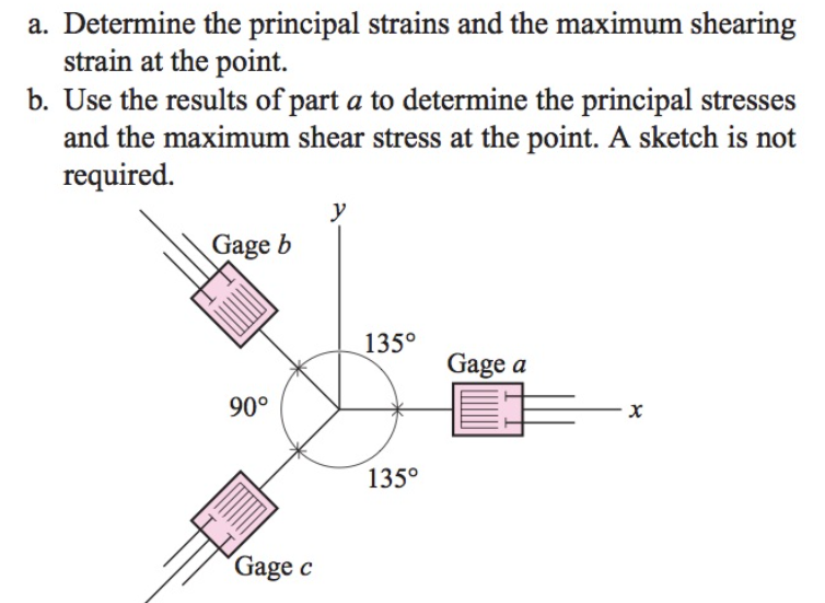 Solved 4-23 The strain rosette shown in Fig. P4-23 was used | Chegg.com