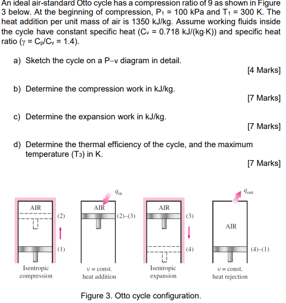 Solved An Ideal Air-standard Otto Cycle Has A Compression | Chegg.com