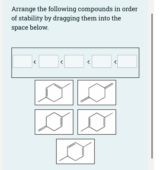 Solved Arrange the following compounds in order of stability | Chegg.com