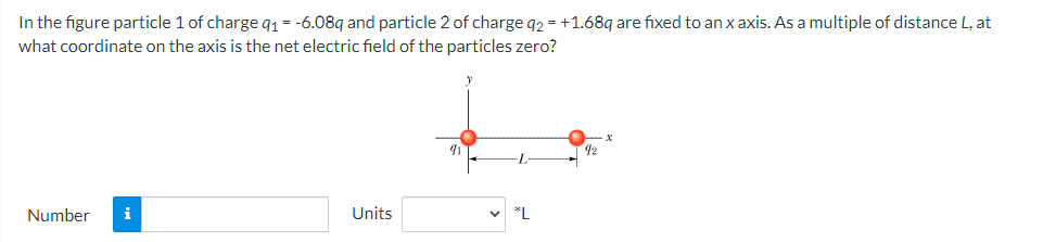 Solved In the figure particle 1 of charge q1=−6.08q and | Chegg.com