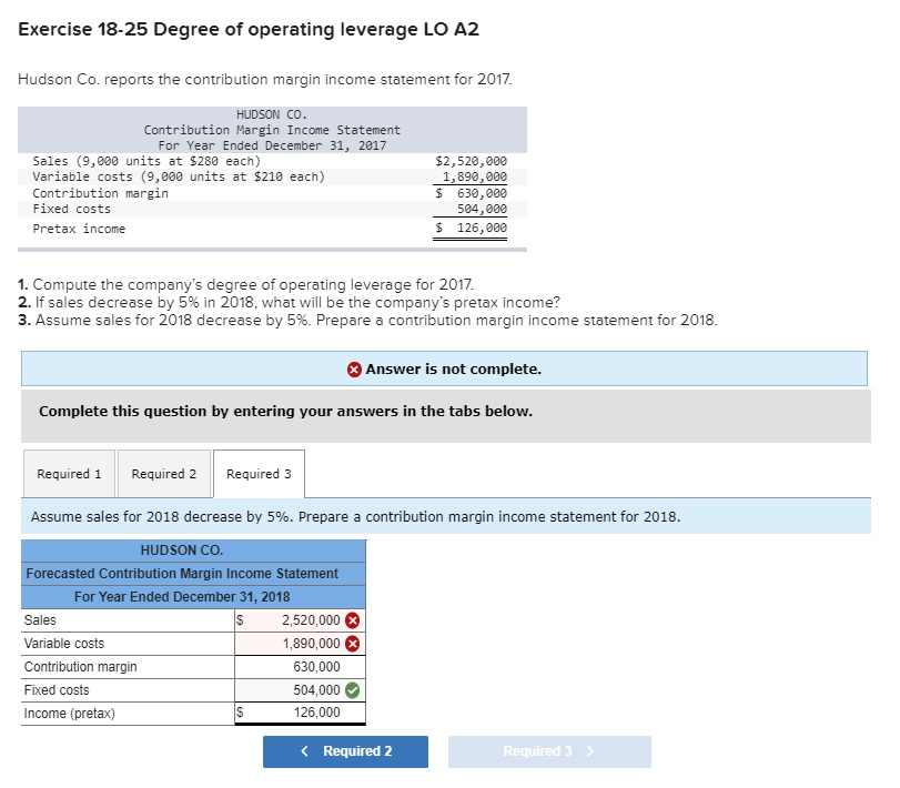 operating-leverage-formula-example-calculation-analysis