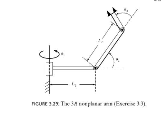 Solved 6.5 30] Construct the dynamic equations for the | Chegg.com