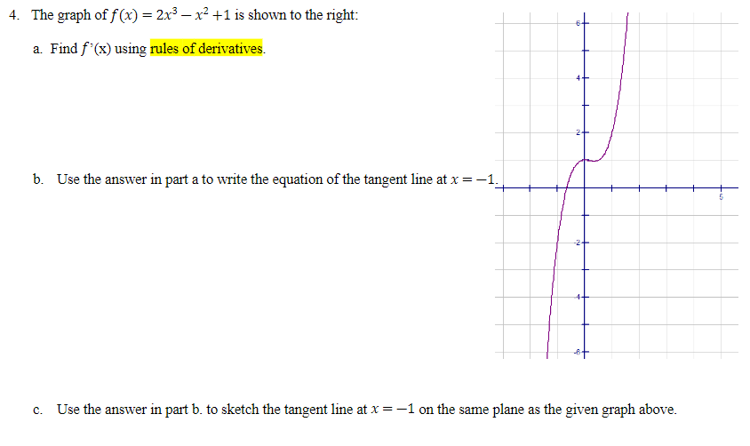 Solved 6. 4. The graph of f(x) = 2x3 – x2 +1 is shown to the | Chegg.com