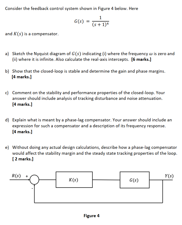 Solved Consider the feedback control system shown in Figure | Chegg.com