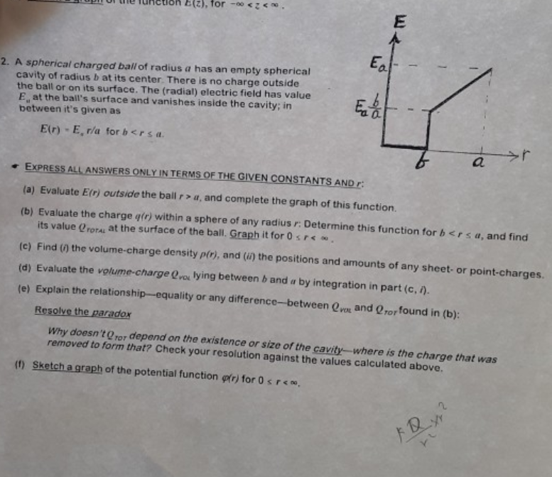 Solved Lupi Uue Tunction Ez), For