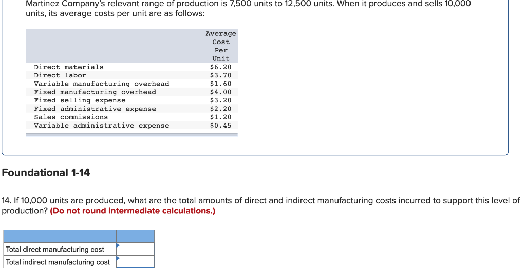 solved-martinez-company-s-relevant-range-of-production-is-chegg