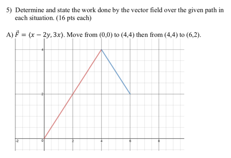 Finding Work Over Variable Path Solved 5) Determine and state the work done by the vector | Chegg.com