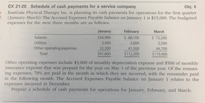 payday loans canada child tax credit