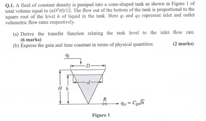 Solved Topic: Chemical Instrumentation & Process Control | Chegg.com