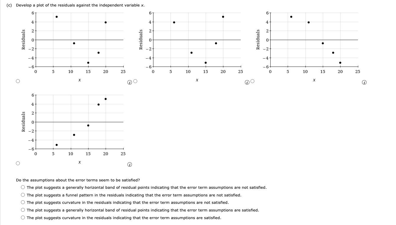 Solved 1. [-/1 Points] DETAILS ASWSBE14 14.E.045. MY NOTES | Chegg.com