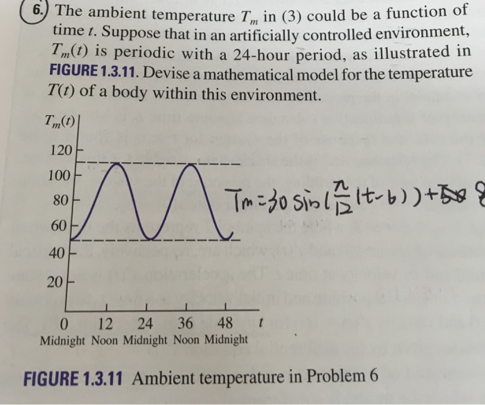 Solved The ambient temperature T_m in (3) could be a