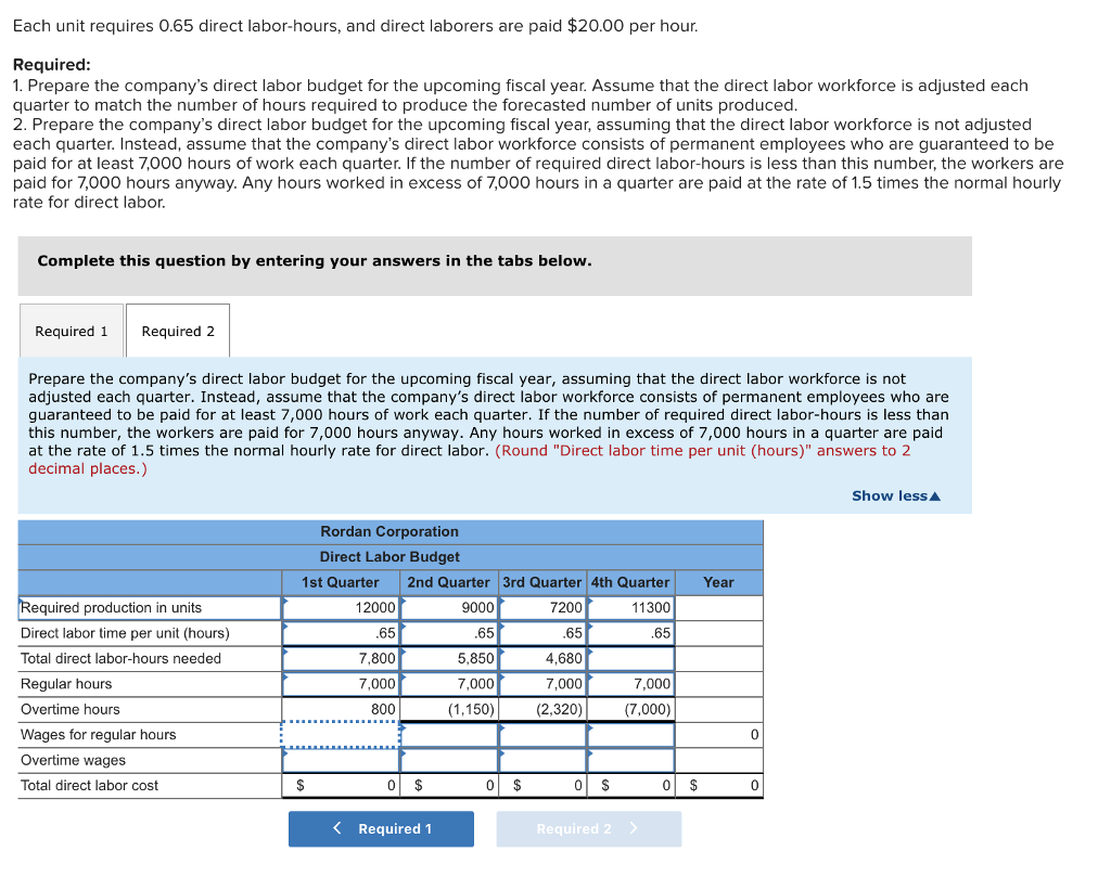 Solved Each Unit Requires 065 Direct Labor Hours And 7910