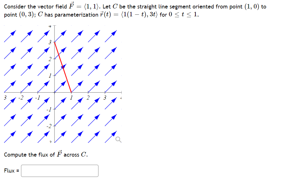 Solved = Consider the vector field F = (1, 1). Let C be the | Chegg.com