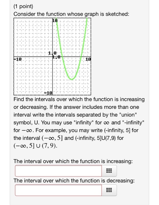Solved Find the intervals over which the function is | Chegg.com