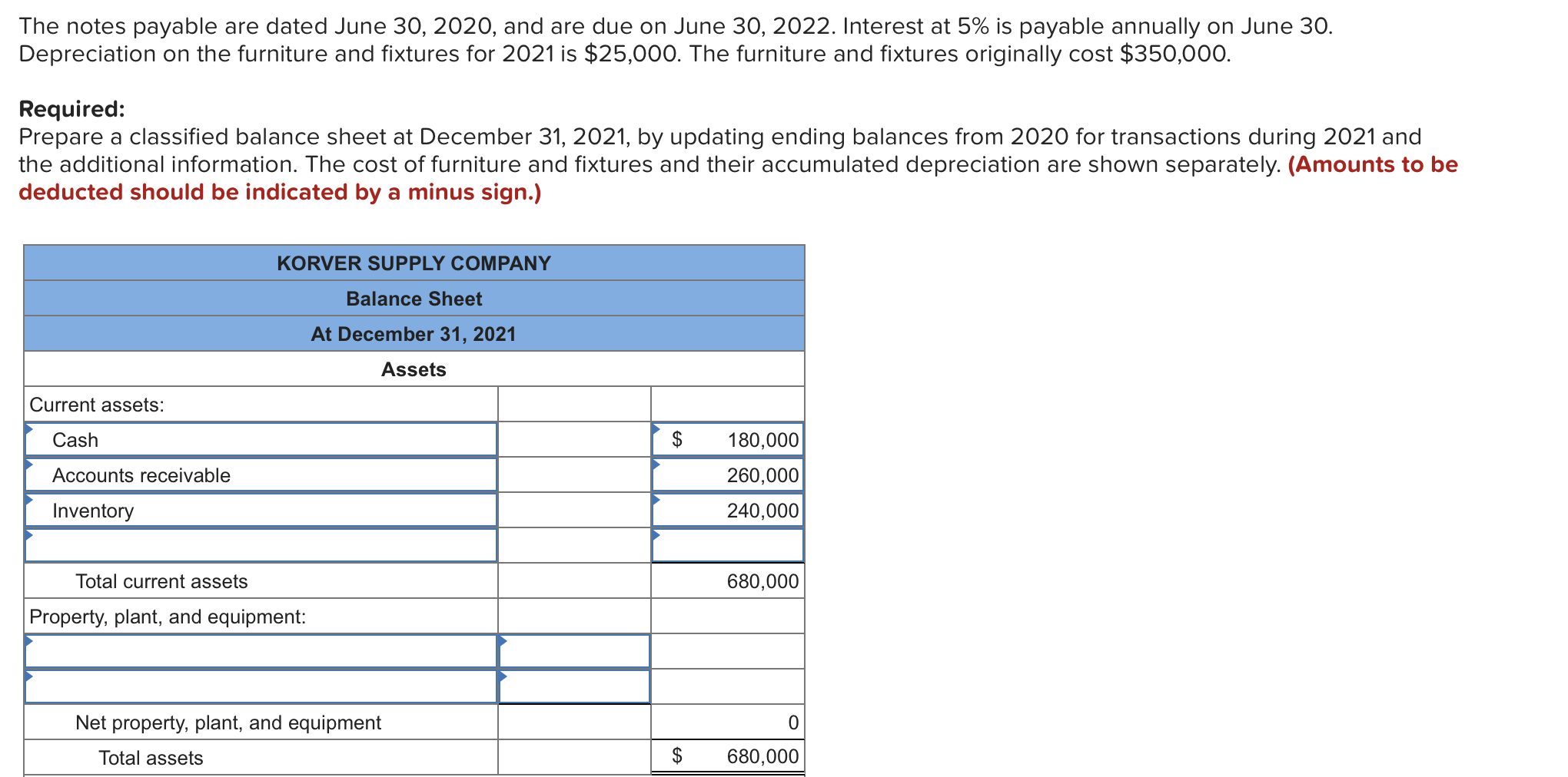 solved-the-following-is-the-balance-sheet-of-korver-supply-chegg