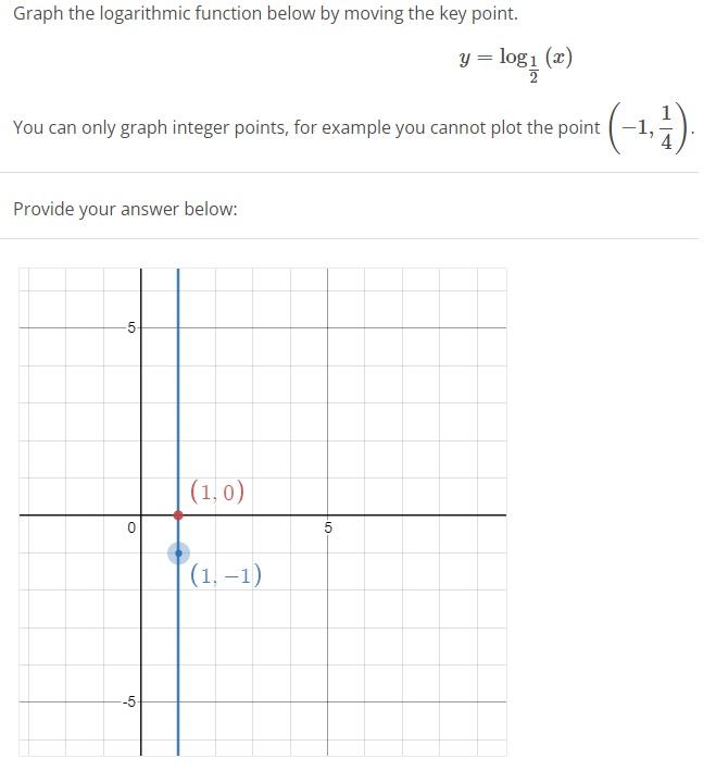 为什么一些资料将以10为底或以e为底的对数写作log，而不是lg或者ln？这方面国际没有统一规定吗？ visual data 7