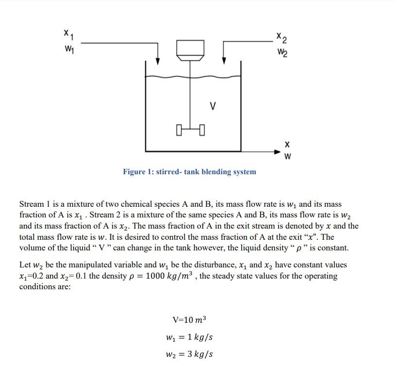 Solved Design a ratio controller to set the value of 𝑥 at | Chegg.com