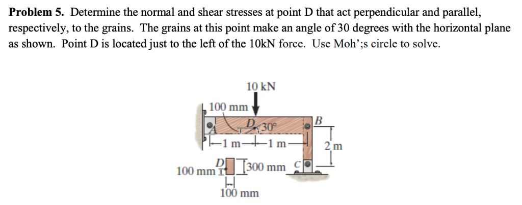 Solved Problem 5. Determine the normal and shear stresses at | Chegg.com