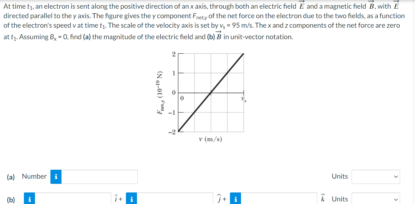 Solved At time t1, an electron is sent along the positive | Chegg.com