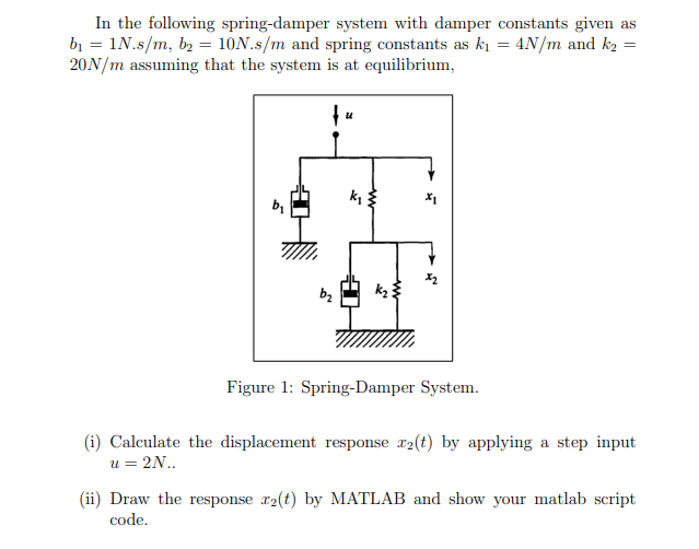 Solved In the following spring-damper system with damper | Chegg.com