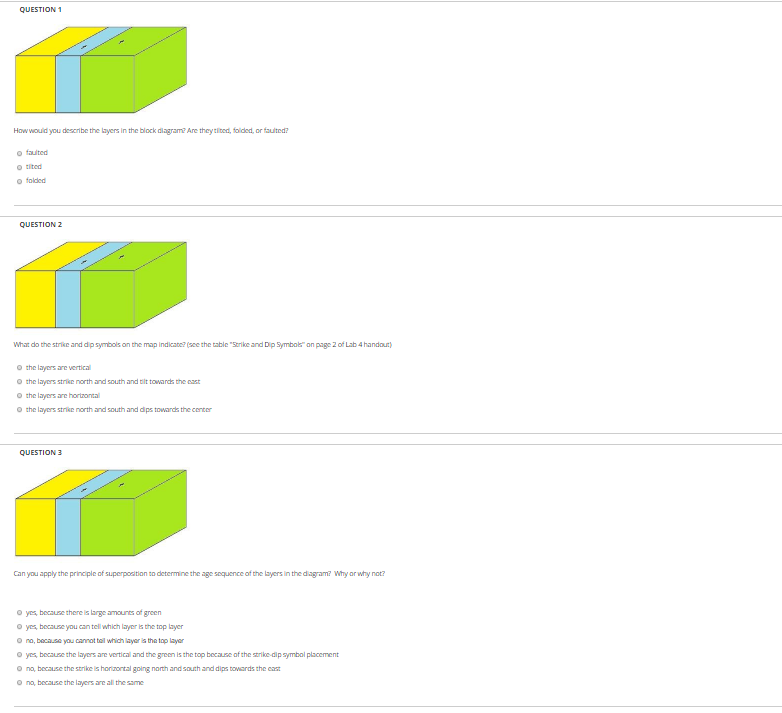 Solved QUESTION 1 How would you describe the layers in the | Chegg.com