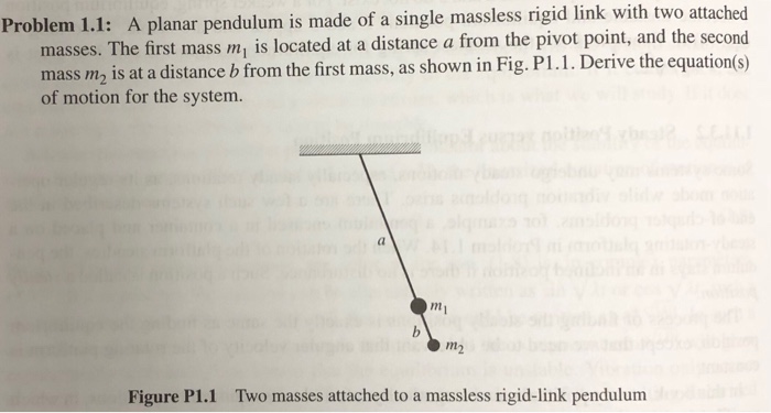 Solved Problem 1.1: A planar pendulum is made of a single | Chegg.com