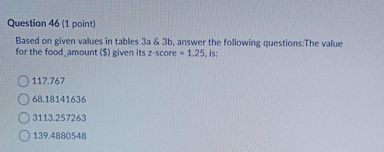 Solved Table 3a: Descriptive Analysis for some selected | Chegg.com