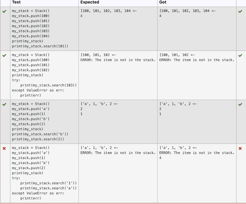 java - How to extend or implement classes? - Stack Overflow