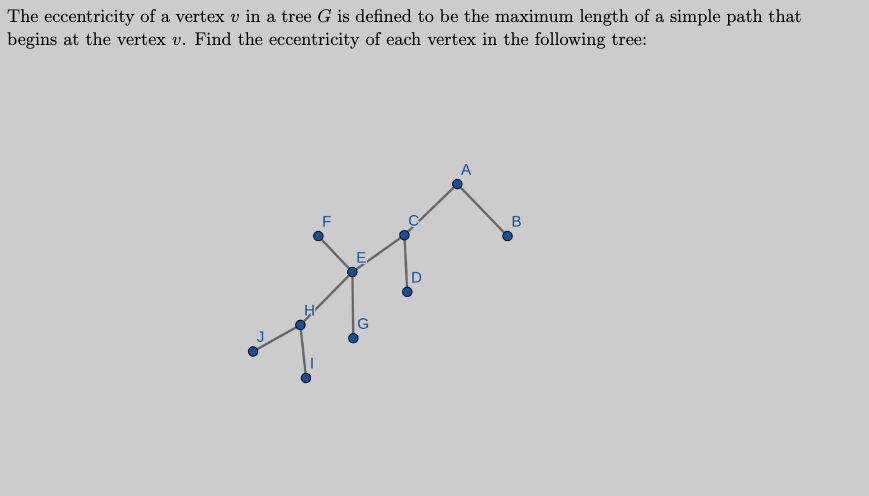 Solved The Eccentricity Of A Vertex V In A Tree G Is Defined Chegg