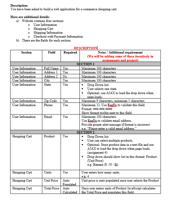 Solved Assignment : - Only Create Html Pages For Section 1 | Chegg.com