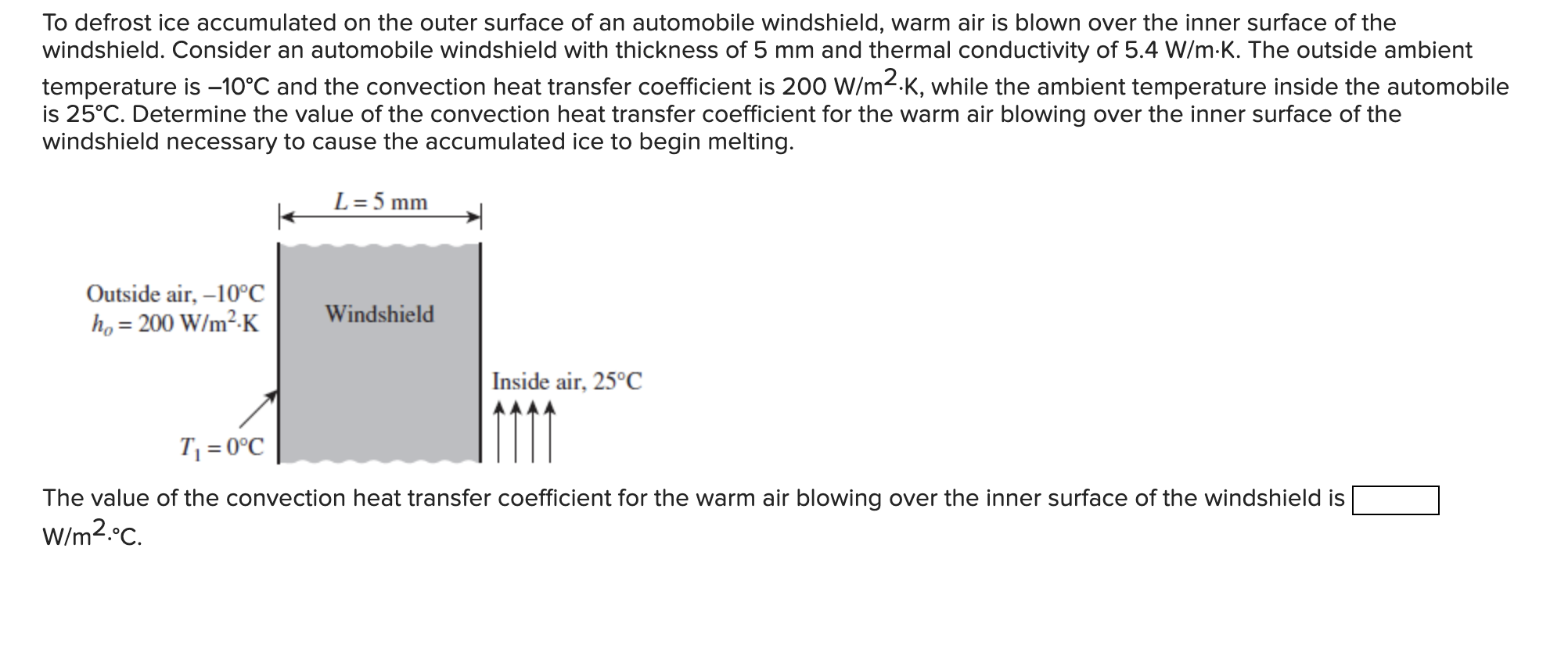 Solved To defrost ice accumulated on the outer surface of an