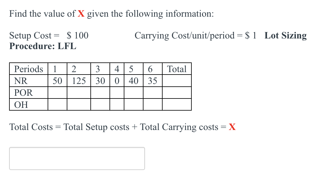 Solved Find the value of X given the following information