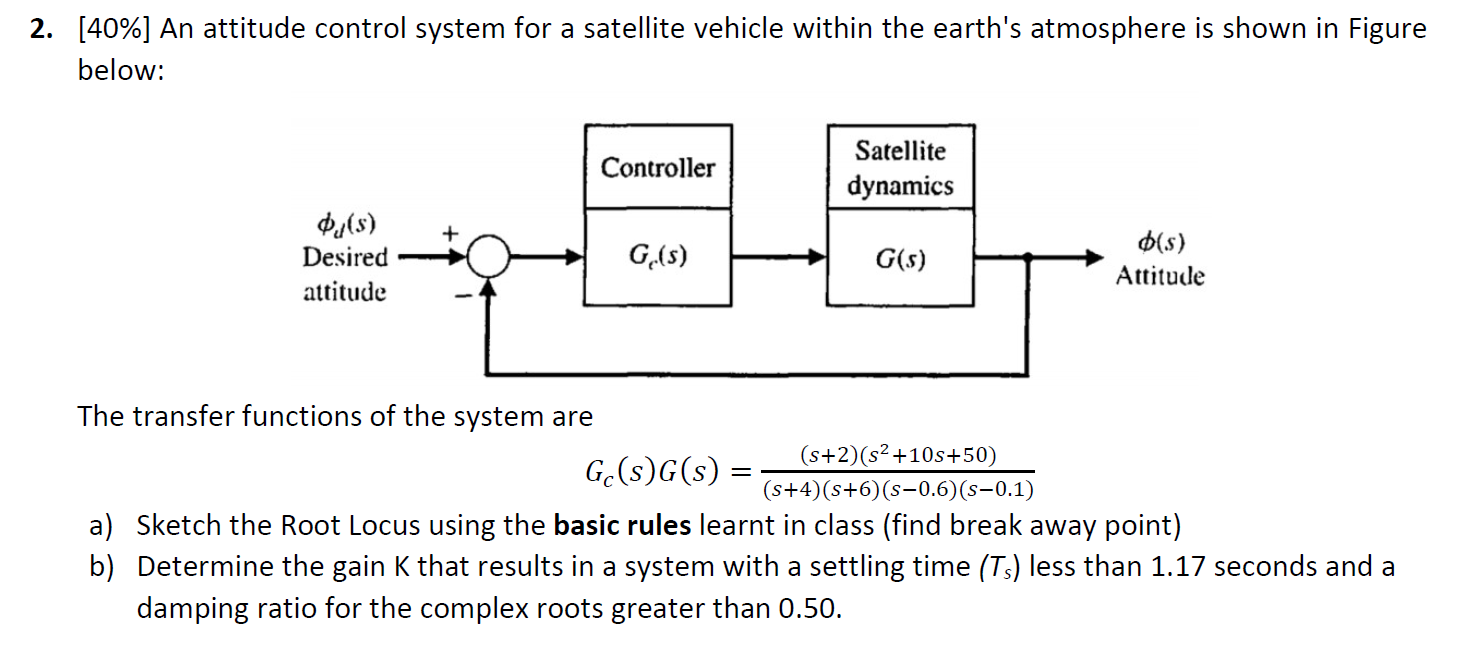 Solved 2. [40%] An attitude control system for a satellite | Chegg.com