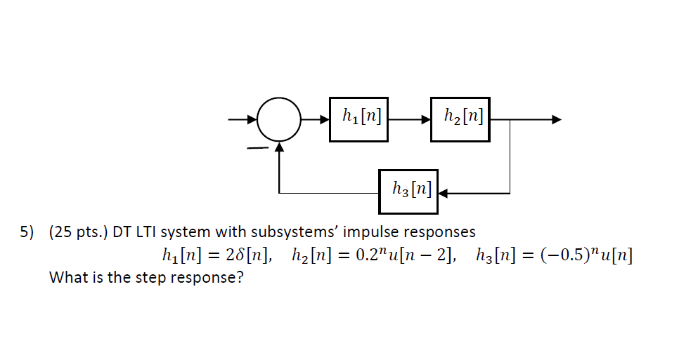 Solved Signals and systems lesson question. Please do not | Chegg.com