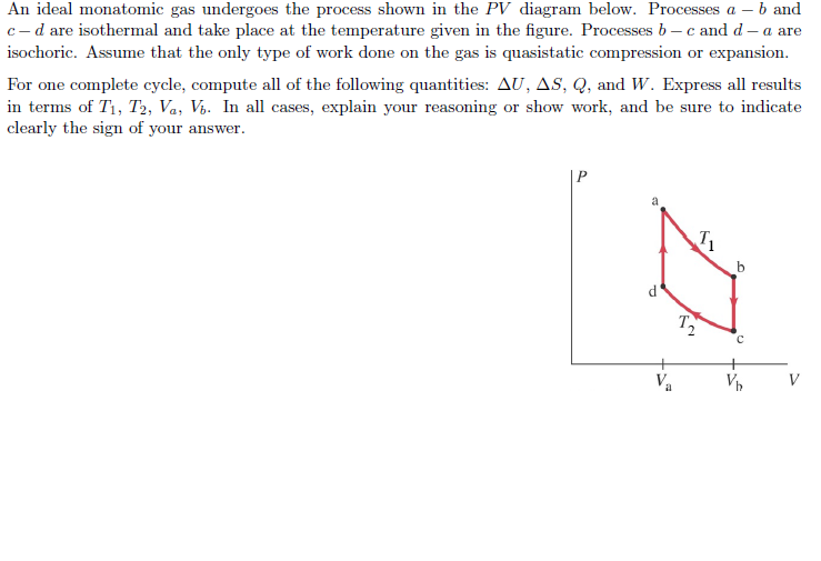 Solved An Ideal Monatomic Gas Undergoes The Process Shown In | Chegg.com