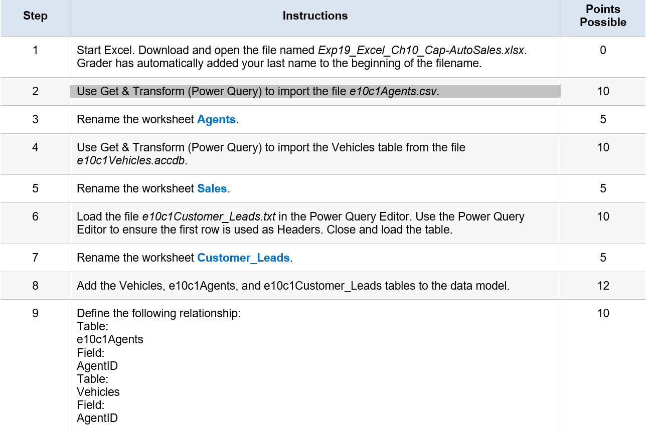 Created an Excel sheet (and imported into Google Docs) for anime piracy  sites using /u/mfvicli's post. This is a pilot for a potential replacement  for the current wiki. : r/animepiracy