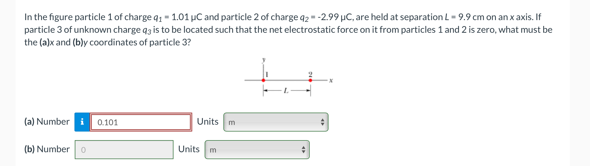 Solved In the figure particle 1 of charge q1=1.01μC and | Chegg.com
