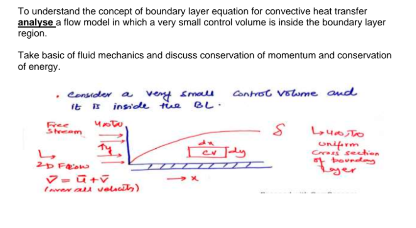 Solved To Understand The Concept Of Boundary Layer Equation | Chegg.com